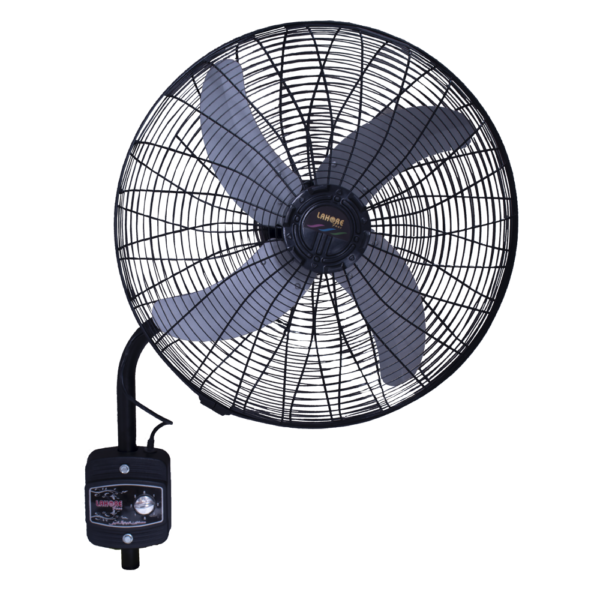 Lahore Fans:Mega-Bracket
