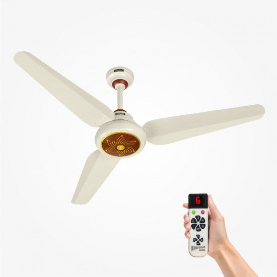 Khurshid Fans:Unicon Model – E-Force Series Ceiling Fan