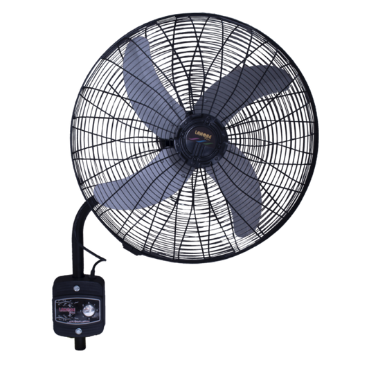 Lahore Fans:Mega-Bracket